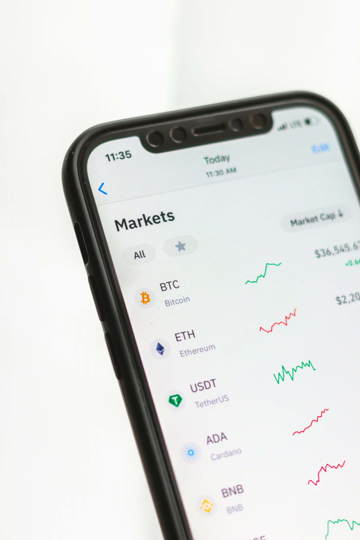 Copy Trading